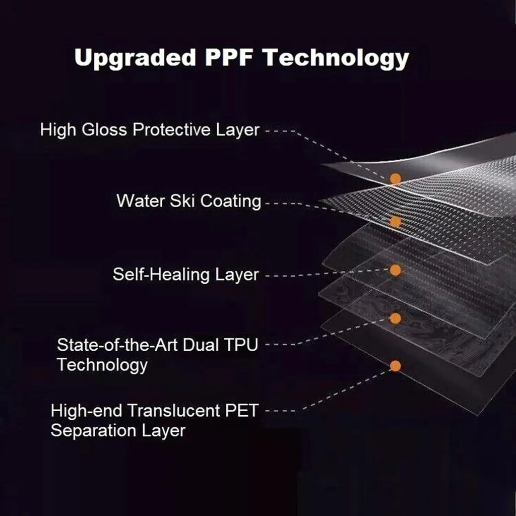 جملة، Llumar، PPF، TPU، 7.5 مل، مضاد للاصفرار، ذاتي الشفاء، فيلم حماية الدهان من مادة TPU، لامع ومطفأ، ضمان 10 سنوات مع مجموعة أدوات تركيب PPF