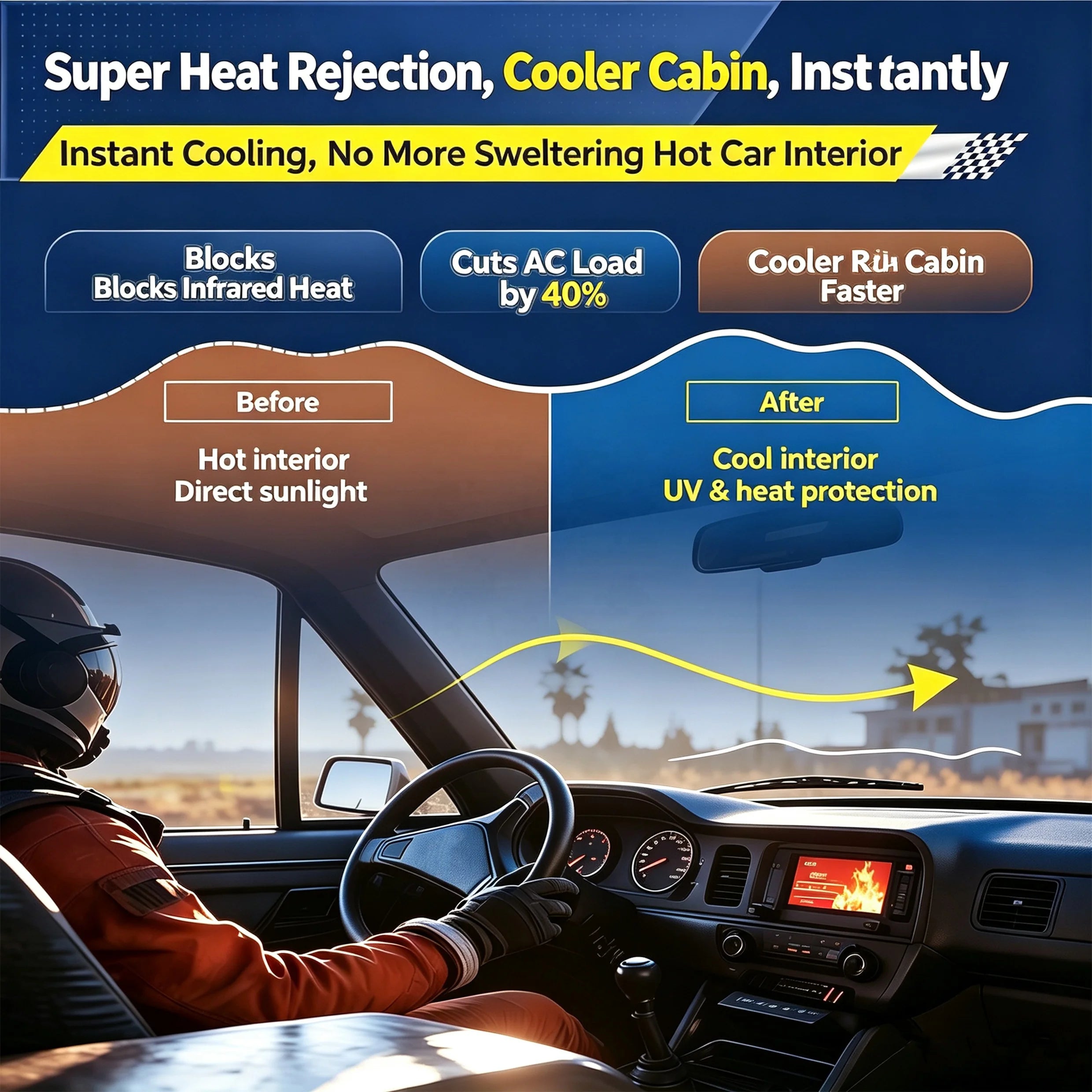 SunTek Premium Nano Ceramic Window Film Original USA Materials High Definition High Thermal Insulation 99%UV of SunTek Car Films