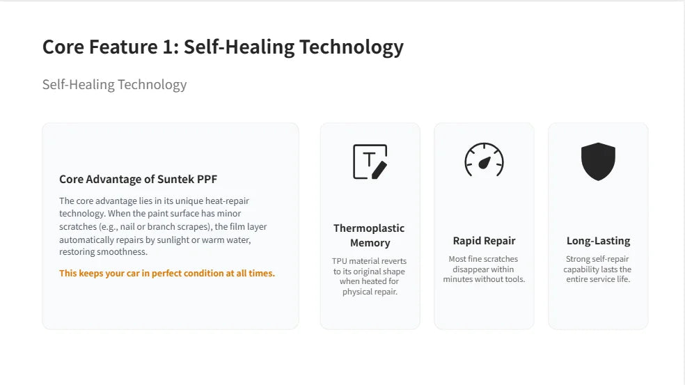 Suntek High Quality 5 Years Super clear Tph Ppf Film Car Paint protection Film Self Healing Anti Yellowing Car Body Films Suntek