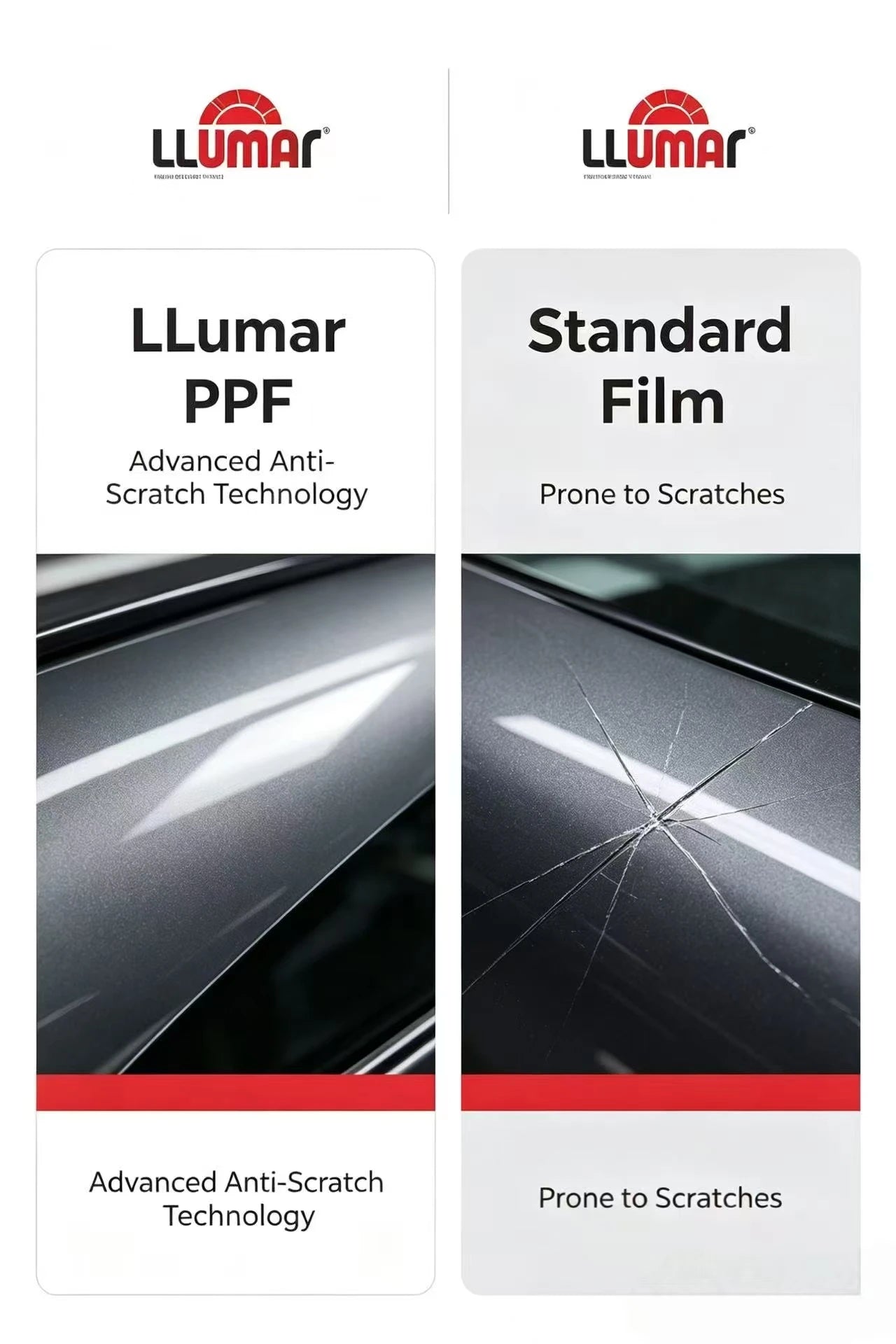 LLumar PPF Paint Protection Film Self-healing Anti-Yellowing Original Gen2 Hydrogard Top Material Soft Nano Coating of LLumar