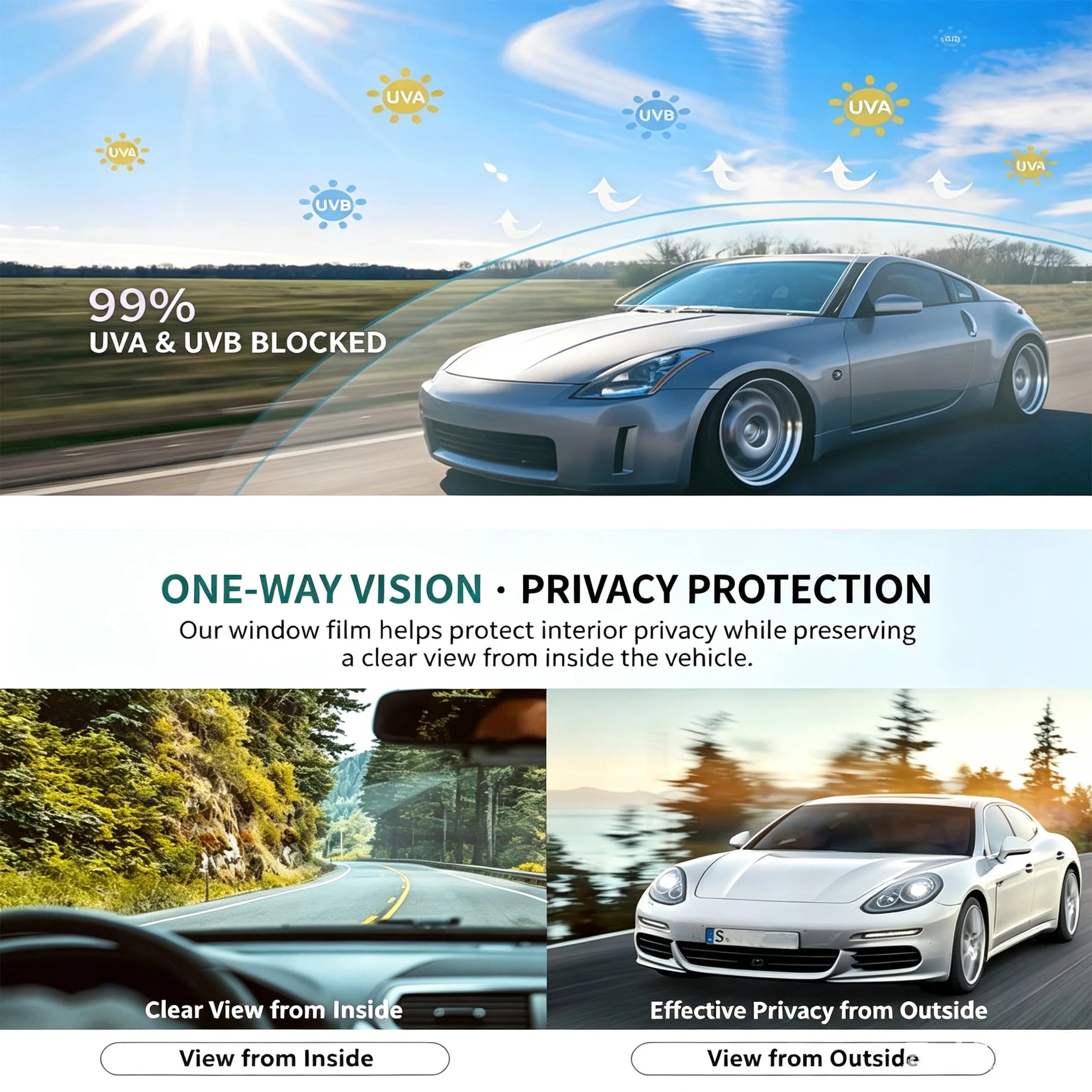 لفة فيلم تظليل النوافذ للسيارات من LLUMAR، ماركة LLUMAR 2PLY Nano Ceramic، فيلم عازل للشمس 35vlt، مضاد للأشعة فوق البنفسجية، مضاد للحرارة، عازل للأشعة فوق البنفسجية بنسبة 99%