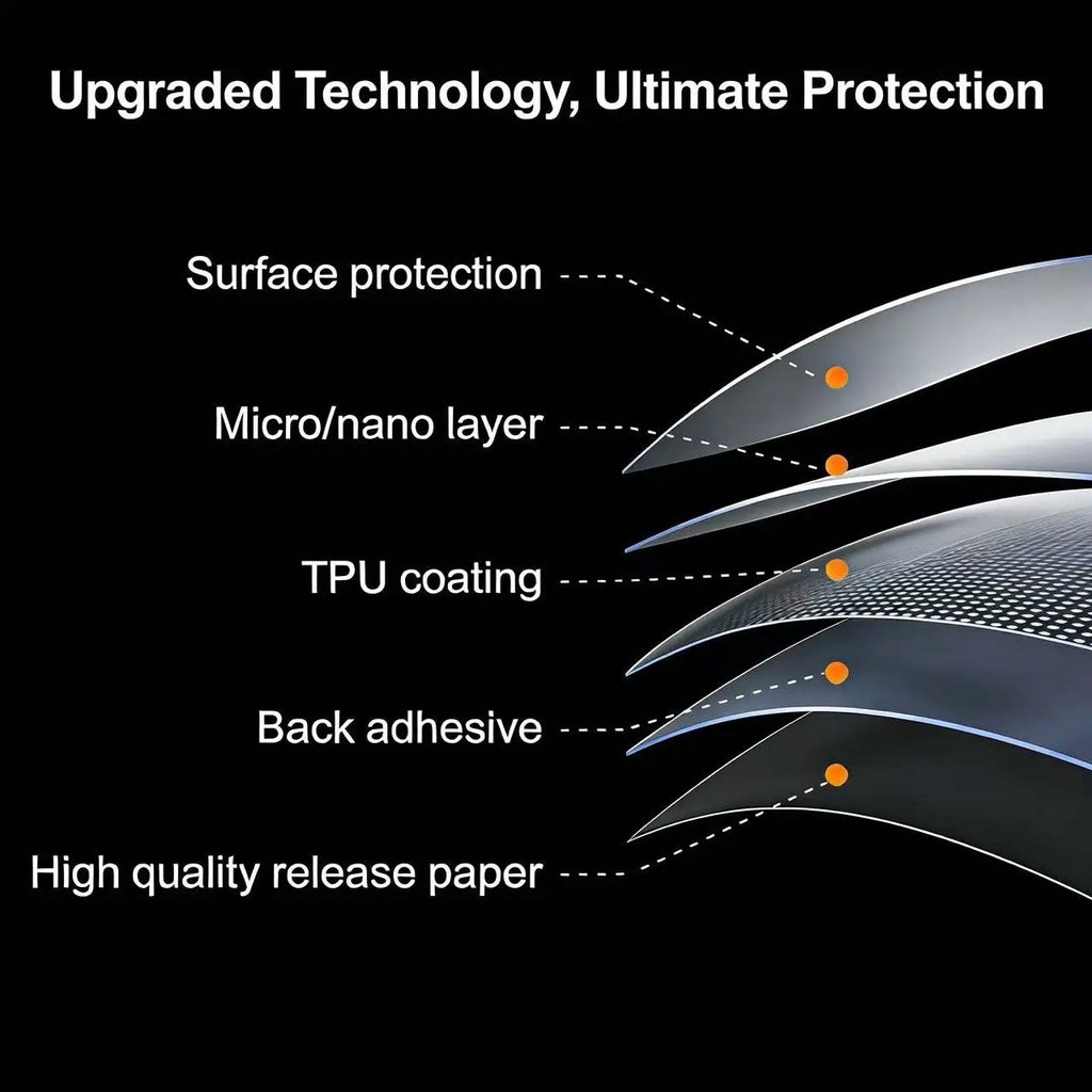 فيلم حماية طلاء السيارة (PPF) 3M Scotchgard Pro 200 ممتاز من الولايات المتحدة الأمريكية بضمان 10 سنوات، شفاف غير لامع لا يتغير لونه للأصفر، ذاتي الإصلاح.